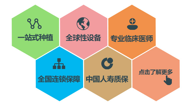 1494317174896373.png 美奥口腔优势.png